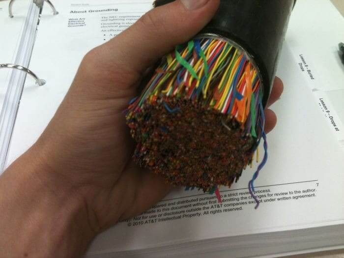 Inside of a Telephone Wire Bundle