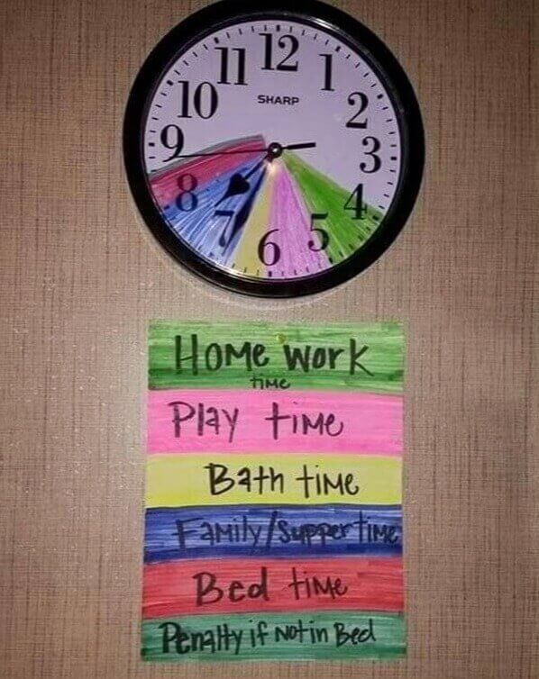 Teaching Time Management