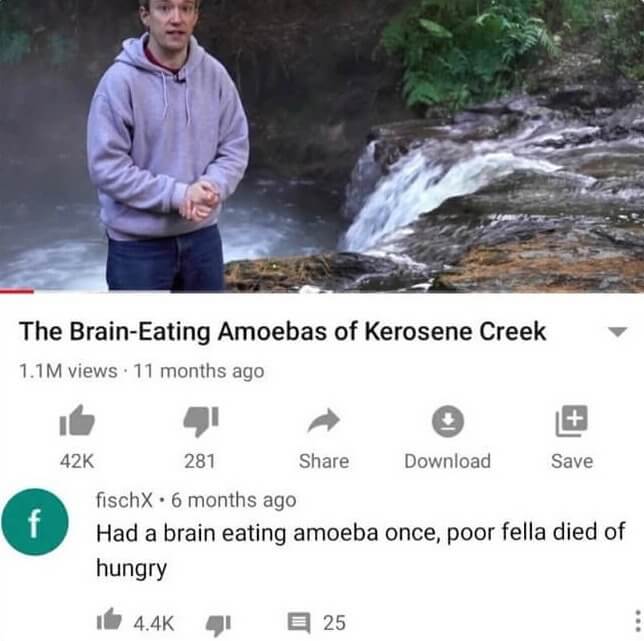 Oh So Hungry