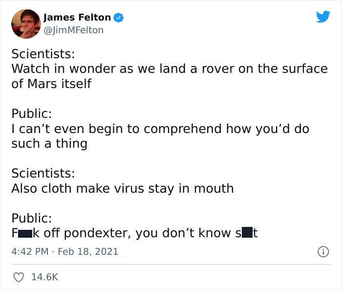 The Evolution of Modern Thought