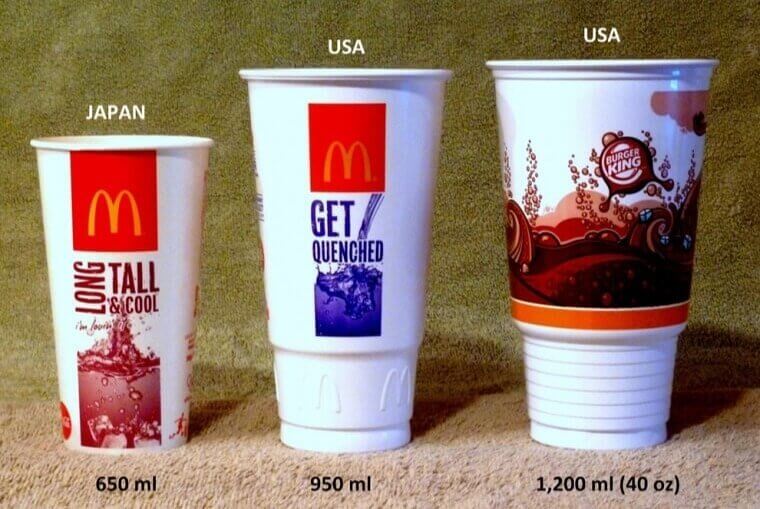 Fast Food Battle Of Some Large Size Drinks