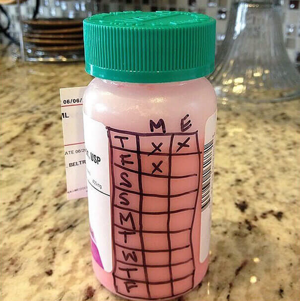 Chart Out The Medicine