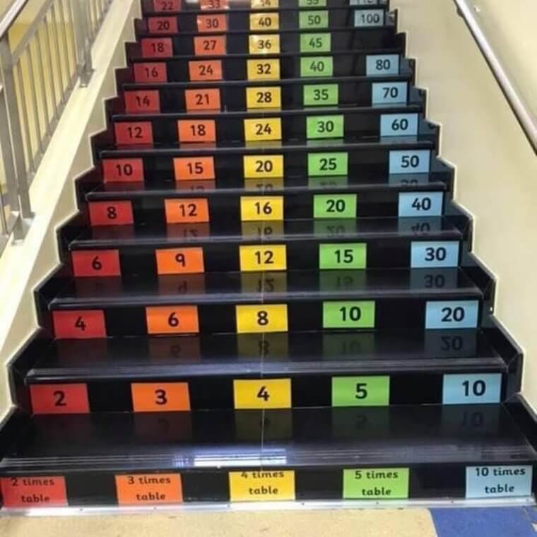 The Times Table Stairs